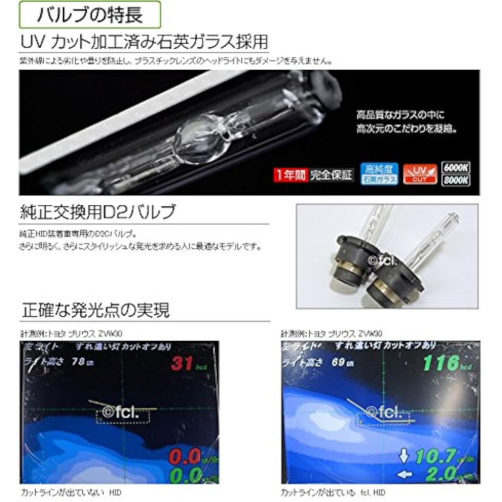 fcl. 45W/55W HID Power Up Kit Valve Reflector Type 6000K Set of 2