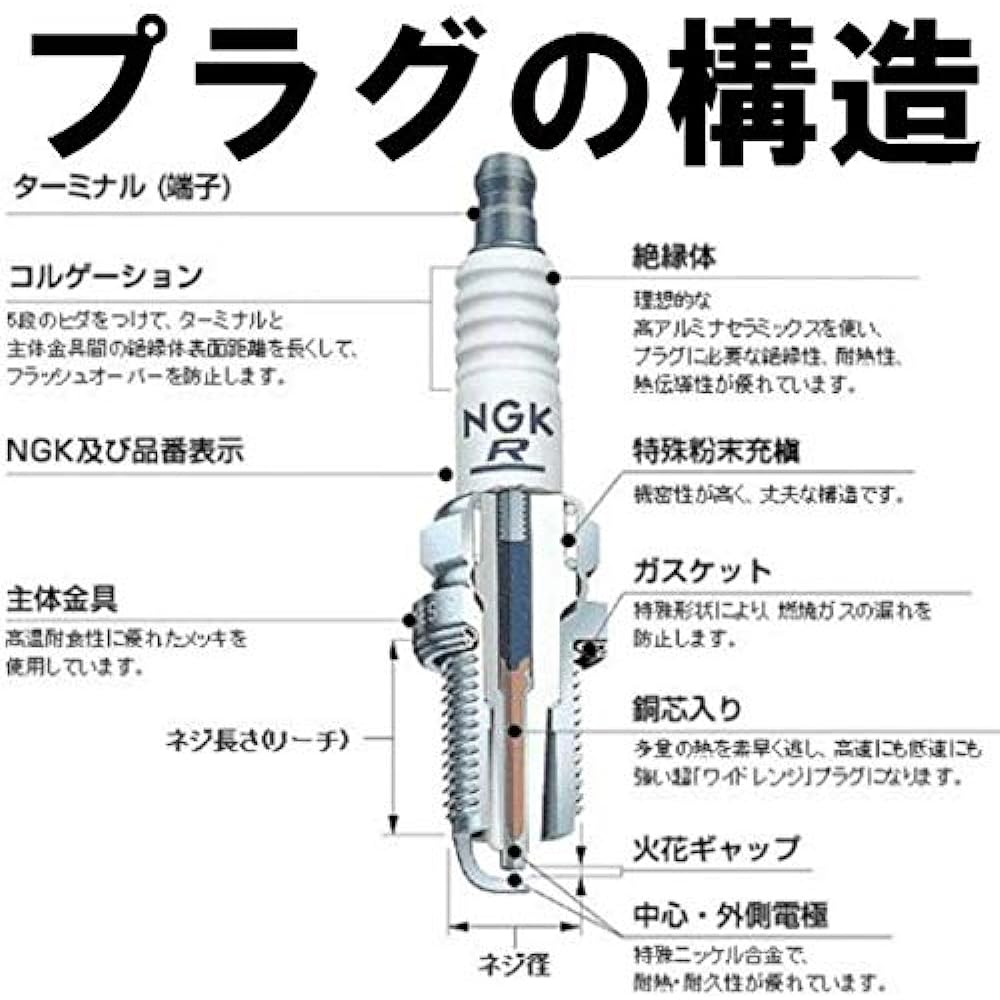 NGK CPR6EDX-9S 95791 SCREW Type Motodx Plug X 3 NG K Spark Plug 3X-1359
