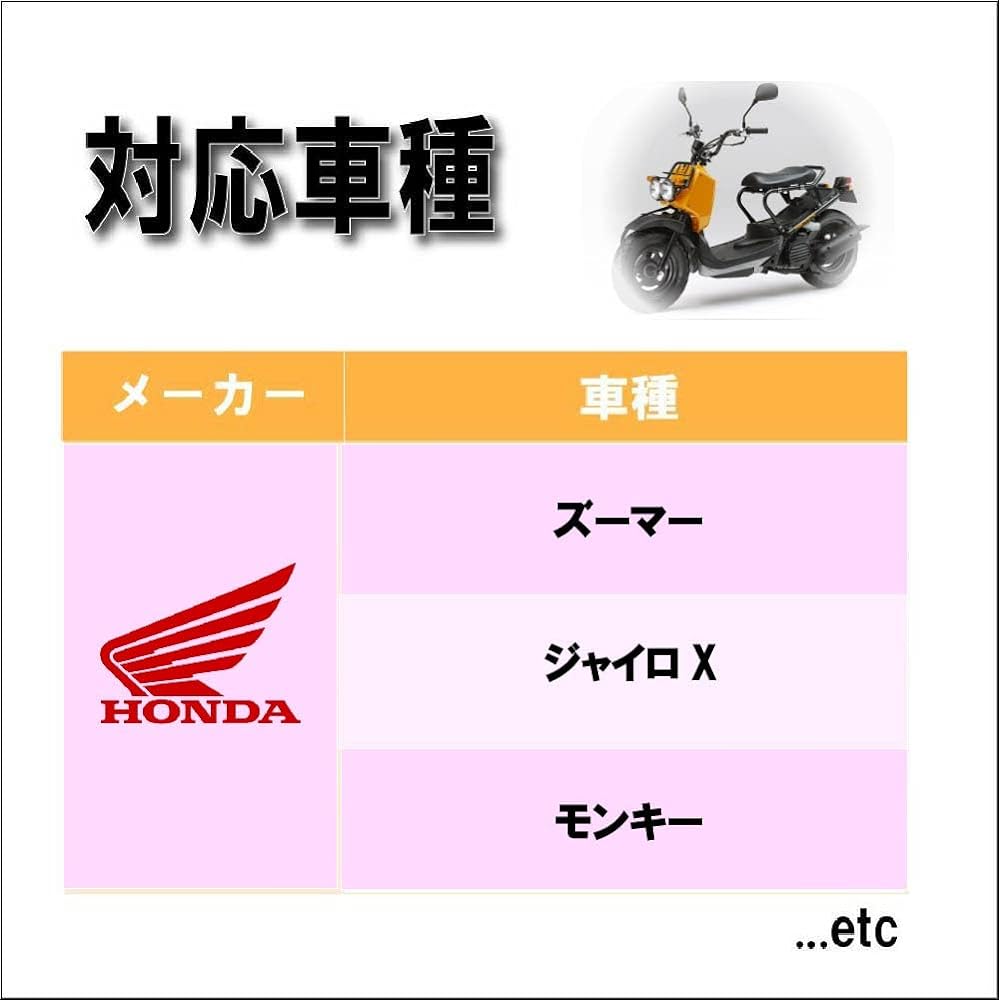[Life Design Johnson.76] Zoomer ZOOMER AF58 Headlight Stay Set External Product Gyro X Monkey