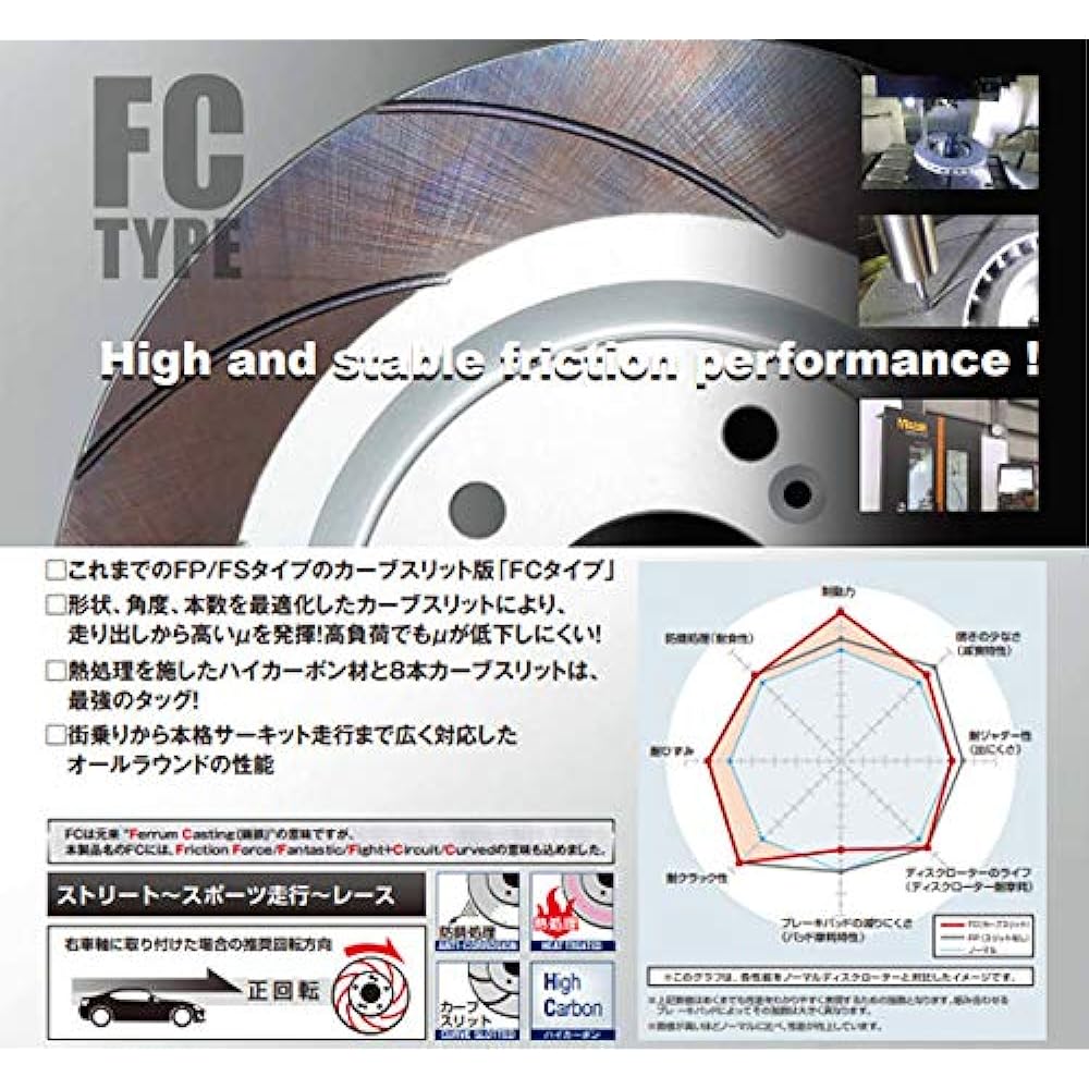DIXCEL Brake Rotor [FC type FCR CurevSlit] (for front) FC3212003S