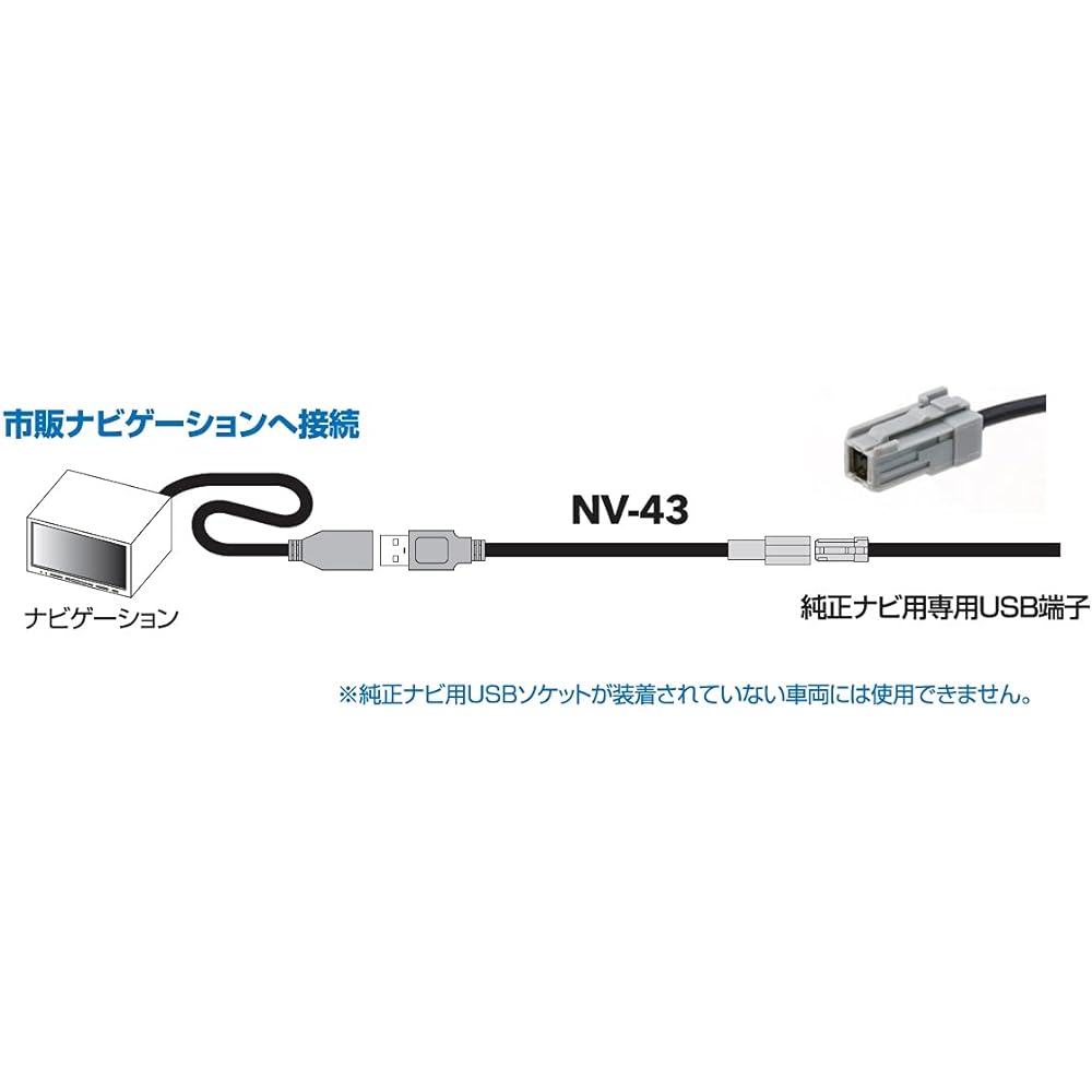 STREET Mr.PLUS Genuine USB Conversion Cable for Honda Vehicles NV-43