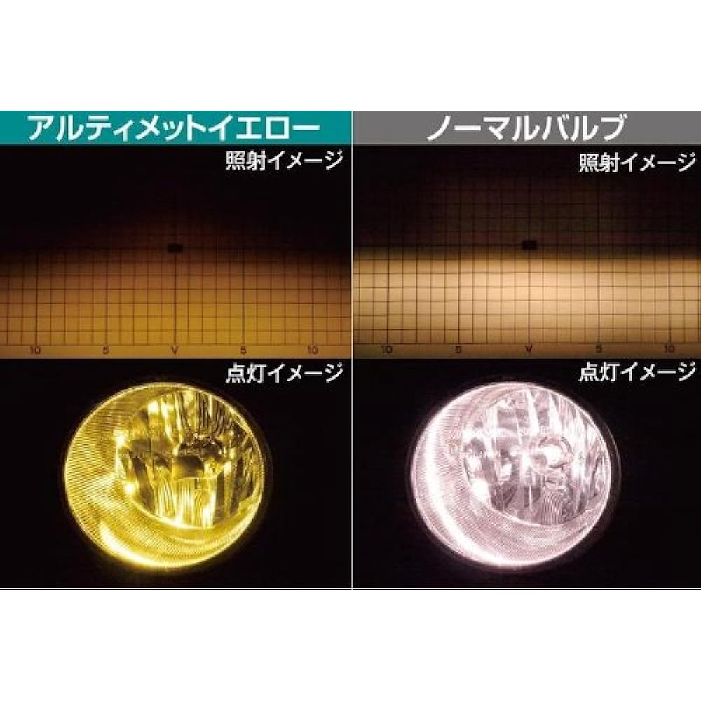 KOITO ULTIMATE YELLOW LED bulb for fog lamps [Product number] P216KY