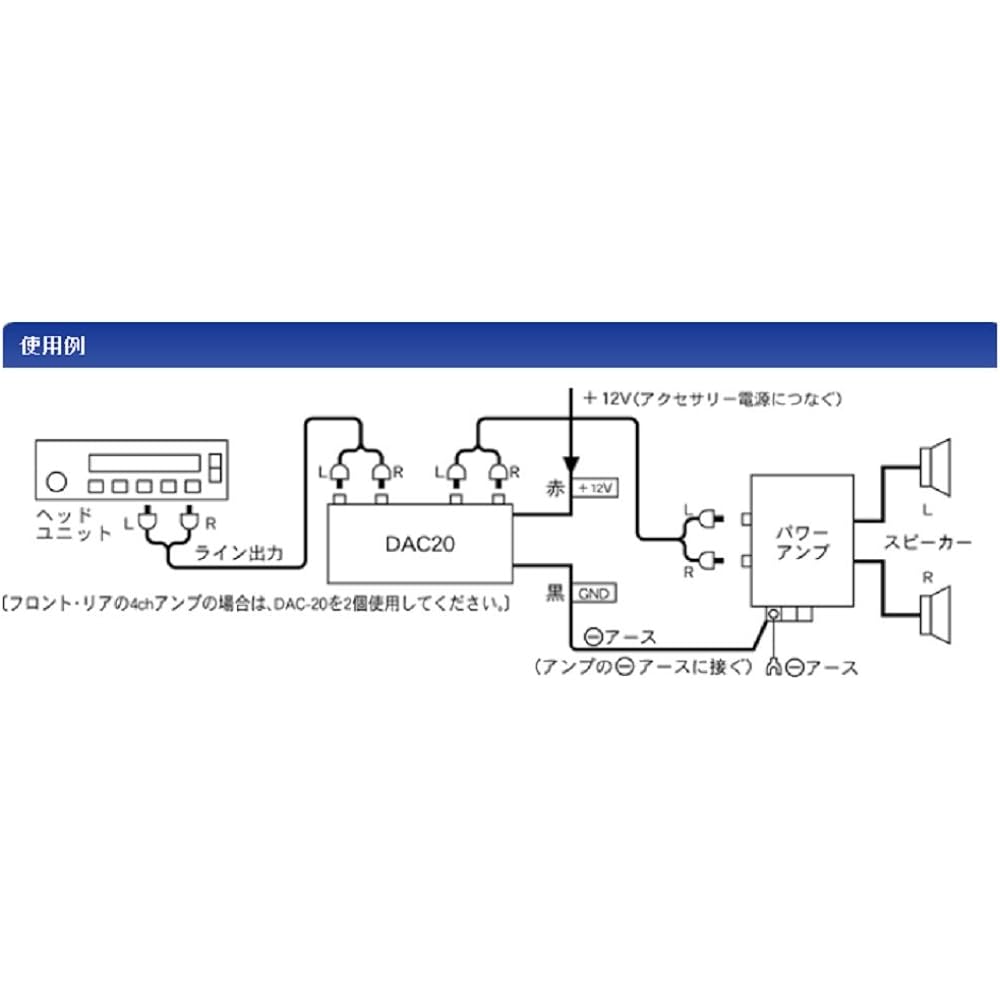 Beat-Sonic [Beat Sonic] Driver Amplifier [Product Number] DAC-20