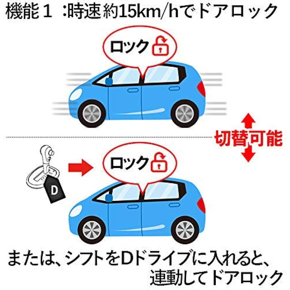 Corolla Sport Corolla Corolla Touring 210 Series Compatible Vehicle Speed Linked Auto Door Lock Kit Answer Backlight Function Added