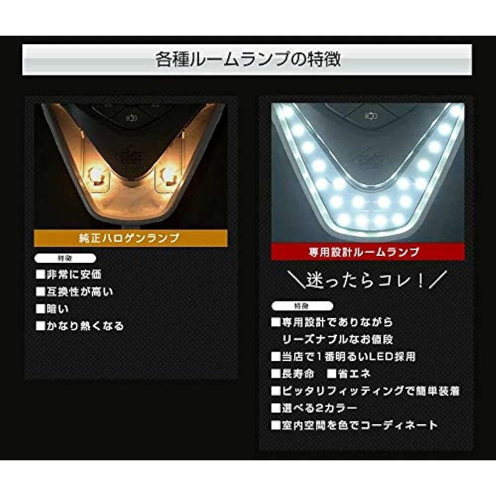 [Share Style] LED Room Lamp TOYOTA C-HR Early Late Special Set (Chandelier White)