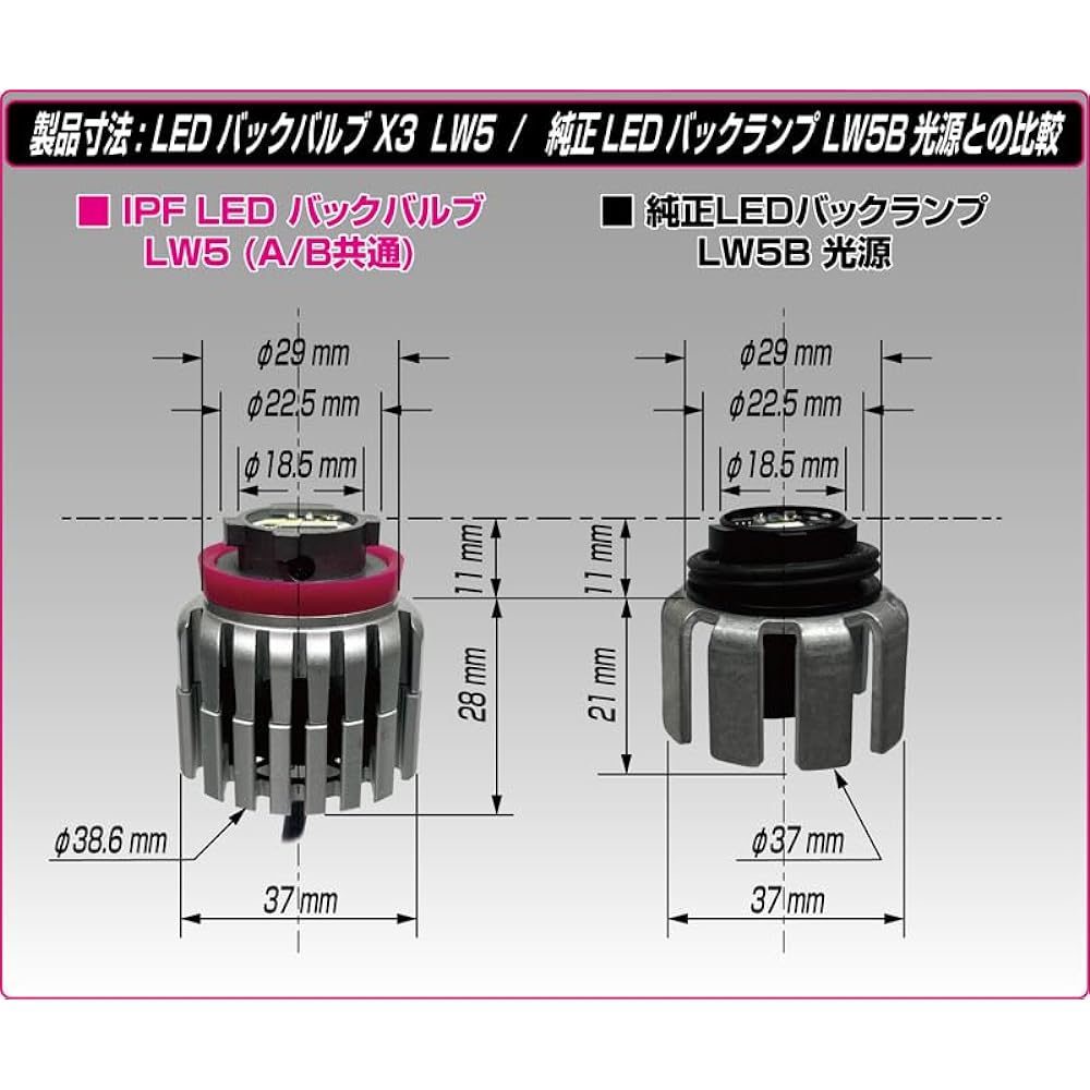 IPF Back Lamp for Cars, LW5 2500lm, 6500K, White, 12V, 1 Pack, Compatible with Vehicle Inspection, Integrated Driver Unit, Genuine LED Back Lamp Replacement, Ultra High Lumen 7W1BLM