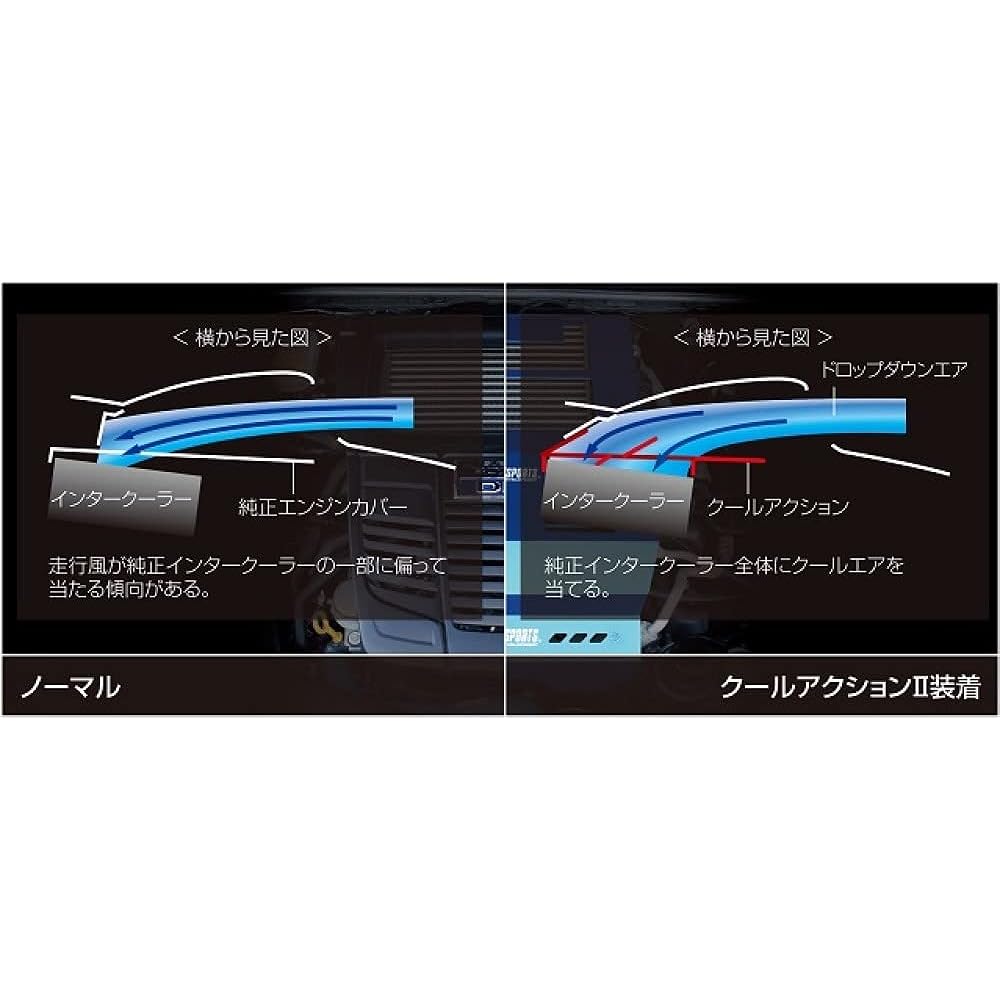 ZERO SPORTS Cool Action 2 Blue 0306046 for WRX S4/Levorg