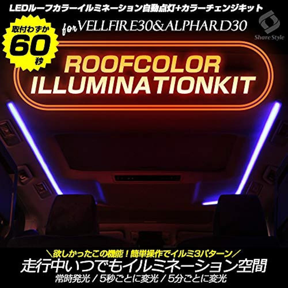 [Share Style] Toyota Vellfire Alphard 30 Series Early Late Roof Color Illumination Kit [A]