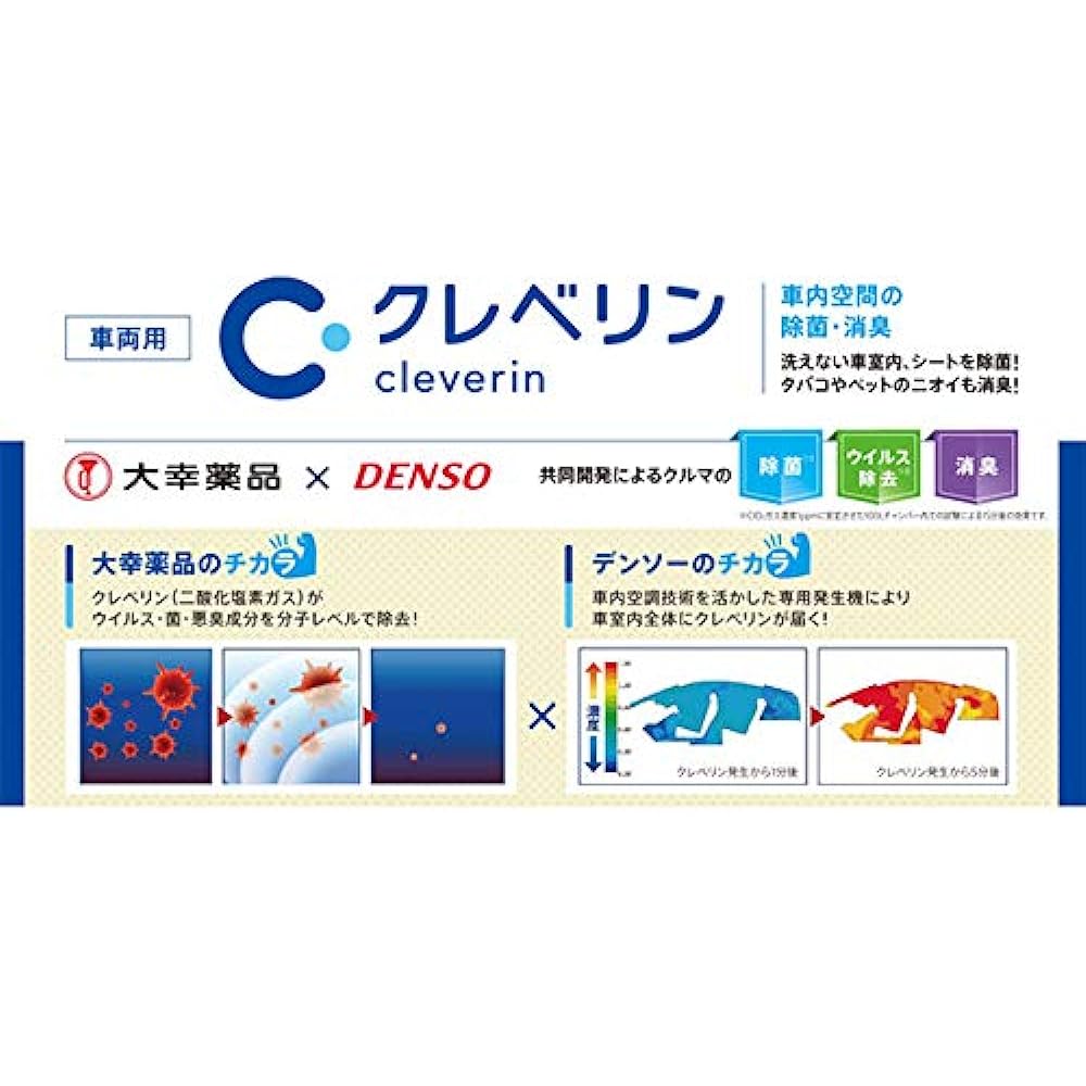 DENSO DENSO CLVDNB (261770-001) Cleverin generator for vehicles CLVDNX successor model Product number: 26177001