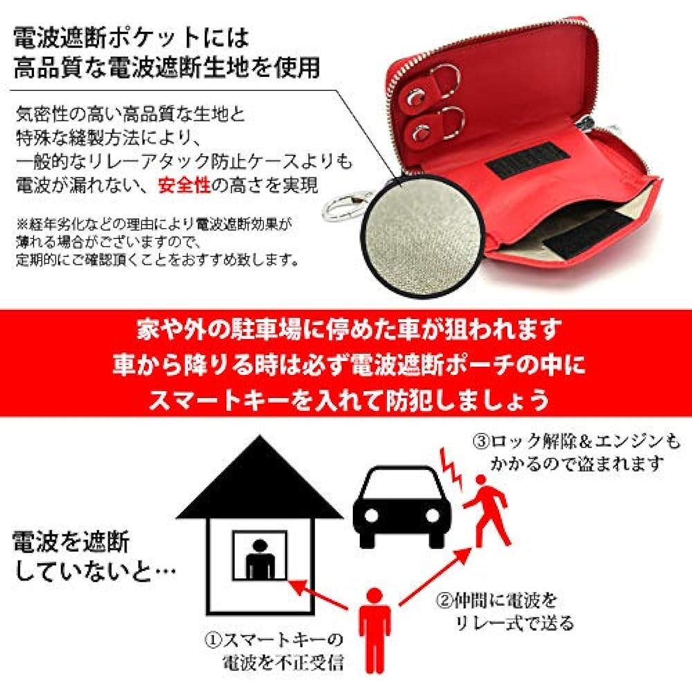 Smart Key Case Relay Attack Protection with Window M Size Et167 Red