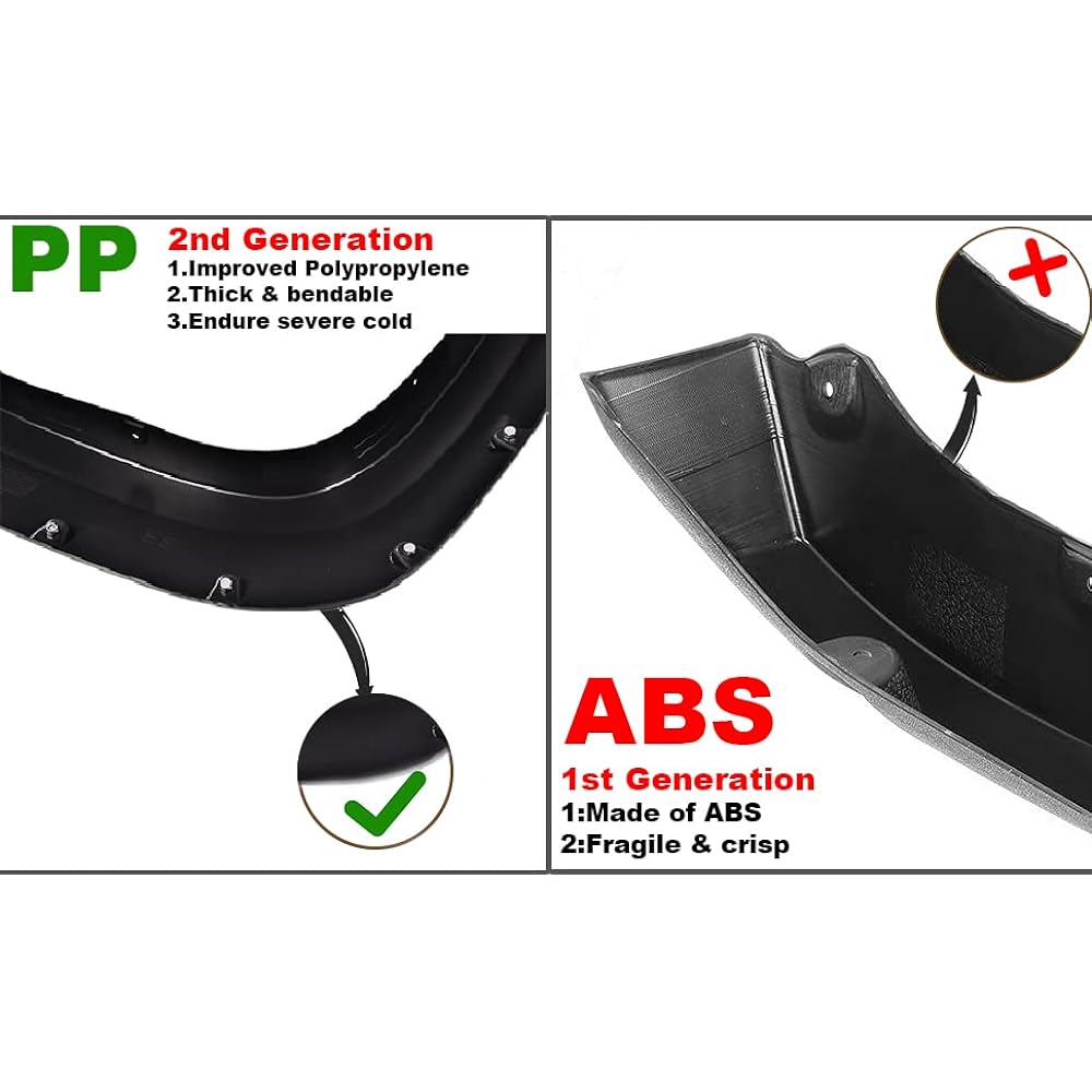 Pocket Bolt Rivet Style Wheel Fender Flare Ford F-150 Style Side Model 2004-2008 / Lincoln 2006-2008 Mark LT