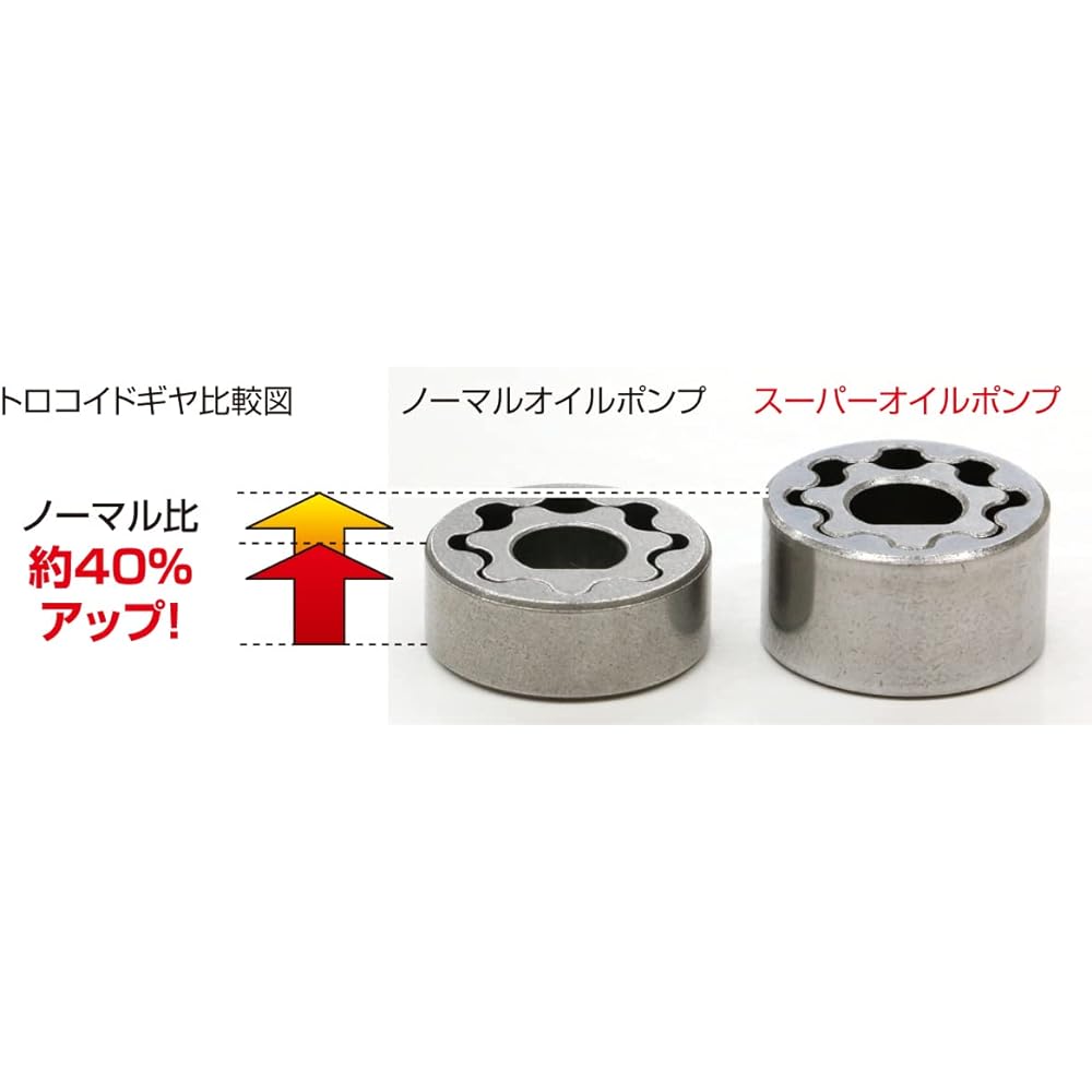 KITACO Super Oil Pump Kit GROM 331-1432000