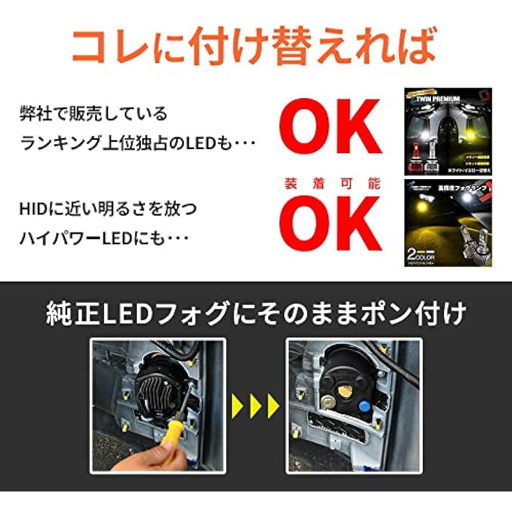 [Share Style] Rise Rocky Dedicated H8 H11 H16 LED Bulb Fog Lens Unit Butyl Rubber Set