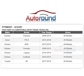 AUTOROUND 512401 [2 packs] rear wheel hub and bearing assembly Sion FR-S, Subaru BRZ, Forester, Legacy, Outback, Impreza, Toyota 86 5 5 rugs