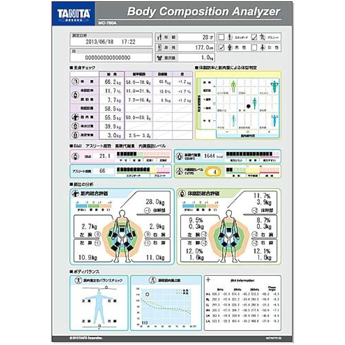 Tanita MC-780A dedicated mount MC-780A-01