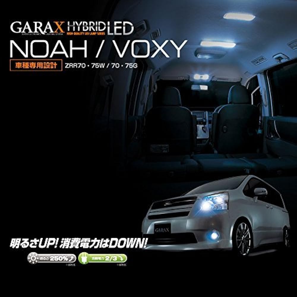 GARAX Hybrid LED Room Lamp Set 70 Noah/Voxy/9P H-NV7-10