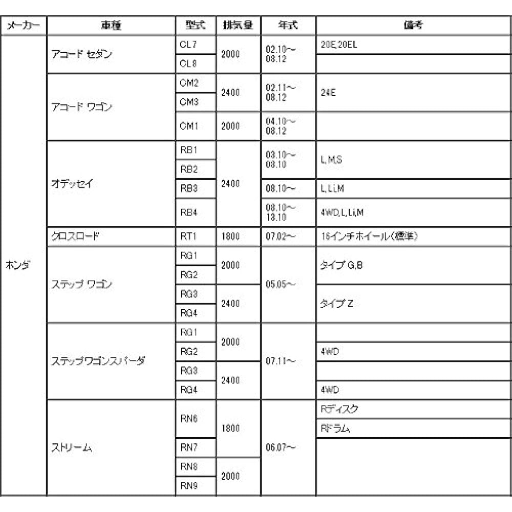 HITACHI TOKICO STOPAL Brake Pad for Honda Accord (Sedan, Wagon) Odyssey Crossroad Step Wagon (Spada) etc. Front xh657m XH657M