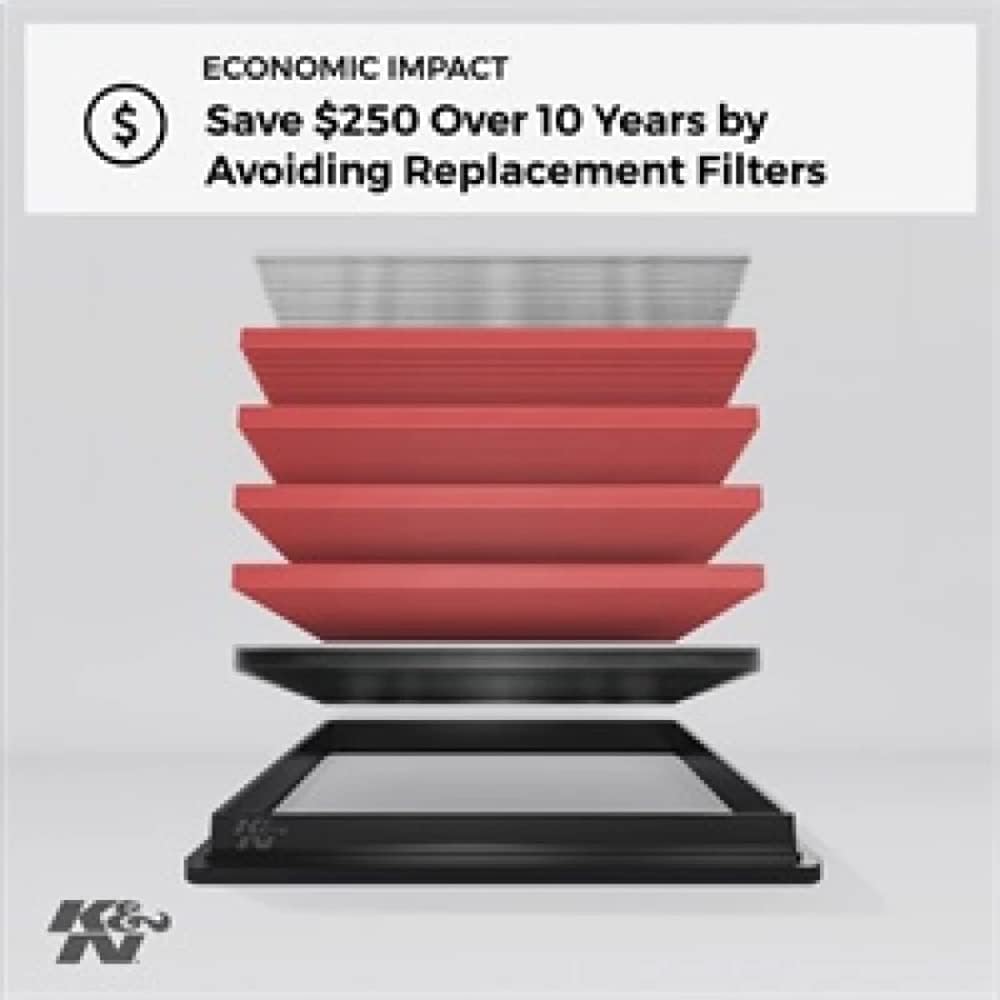K & N engine air filter: High performance, premium, washing, replacement filter: 2007-2012 Acura RDX 33-2382