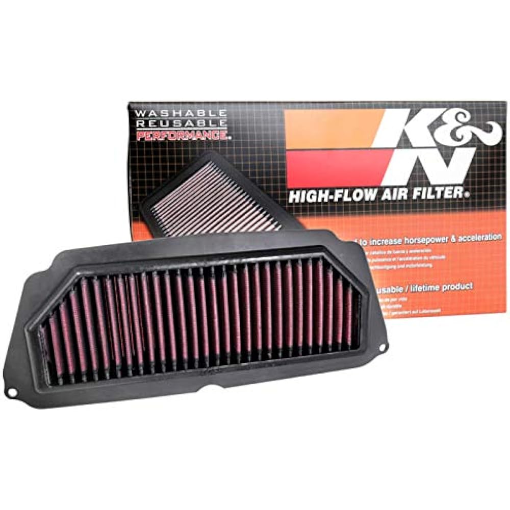 K&N CB650R/CBR650R (19) Air Filter