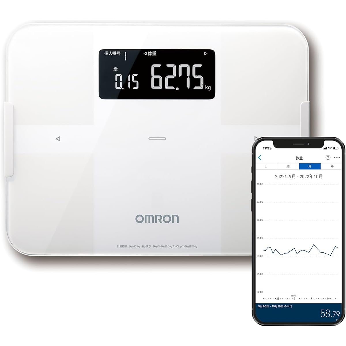 OMRON Weight/Body Composition Meter Body Scan Smartphone App/OMRON Connect Compatible White KRD-603T2-W