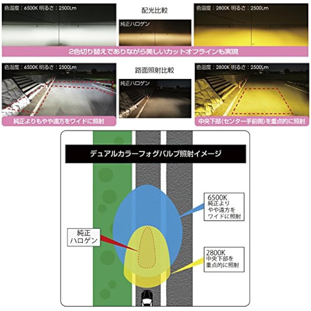 IPF Fog Lamp, LED HB4 Bulb, 2 Color Switching, 6,500K to 2800K, 55DFLB, Made in Japan [Product Award Winning], Memory Function