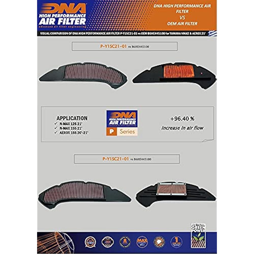 DNA high-performance air filter Yamaha X-MAX 125 (21-22) PN: P-Y1SC21-01