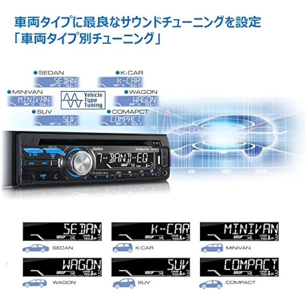 Clarion CZ215 1DIN CD receiver with USB slot CZ215