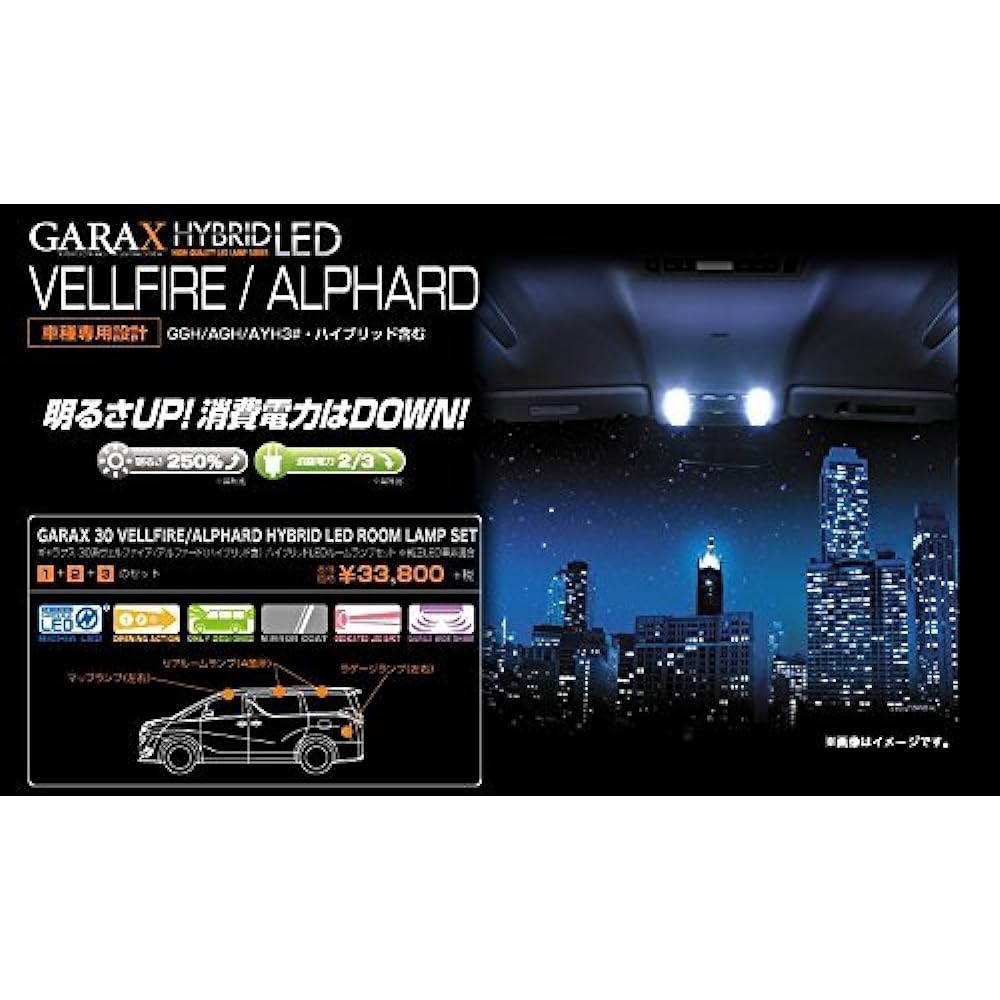 GARAX Hybrid LED Room Lamp Set 70 Noah/Voxy/9P H-NV7-10