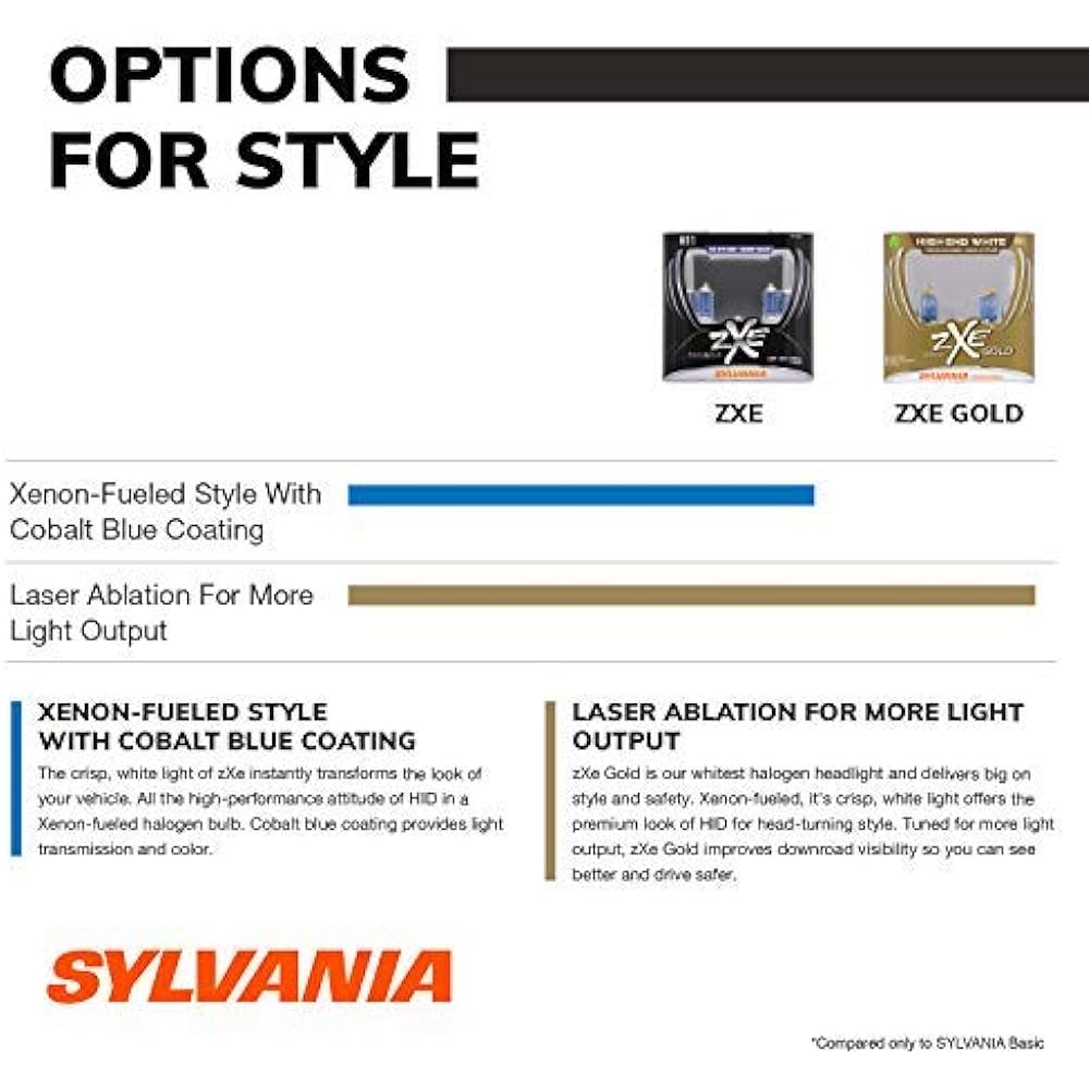 Sylvania 9007 Silverstar ZXE High Performance Halogen Headlight Light bulb, (Pack of 2) 9004sz.pb2