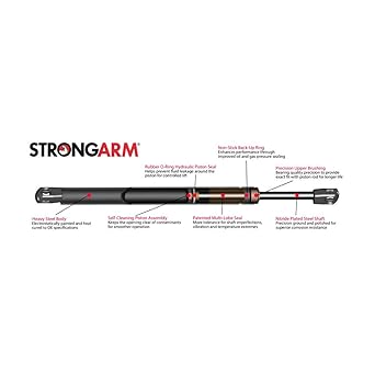 STRONGARM 6104PR Lift Gate Lift Support Joup Grand Cheroke 2 Set