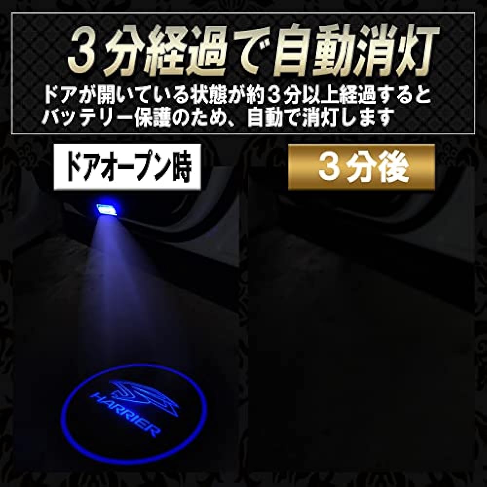 Harrier 80 series exclusive high brightness LED courtesy lamp blue