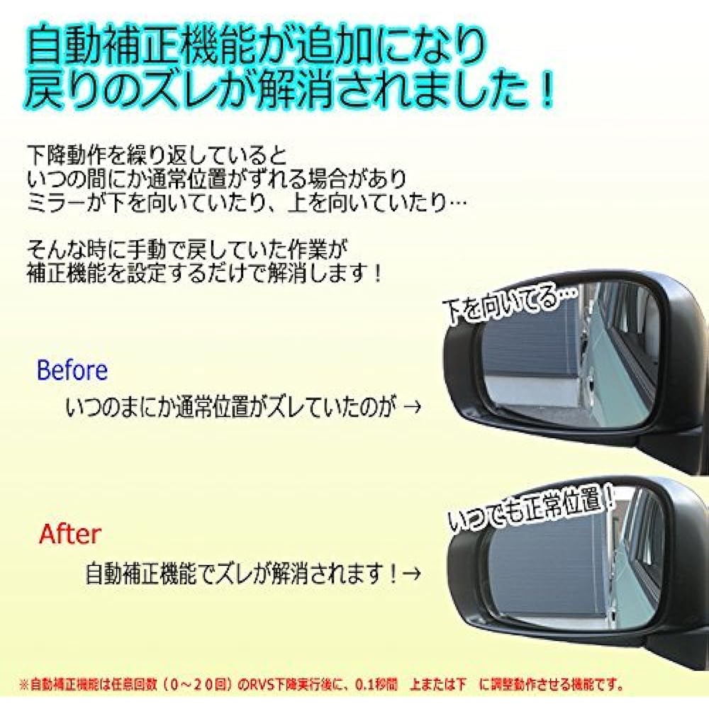 Reverse interlocking (back interlocking) mirror lowering device C-HR compatible