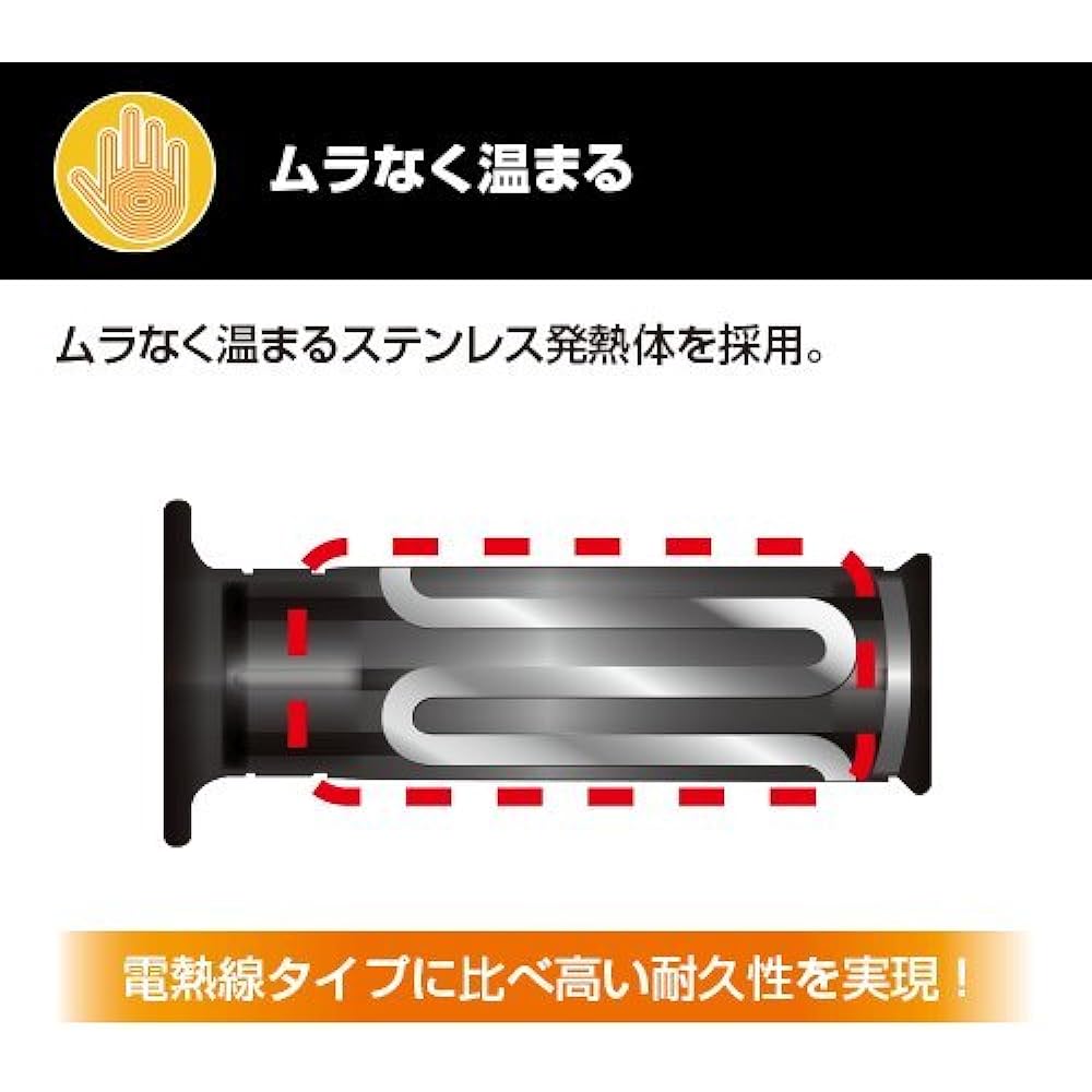YAMAHA Grip Warmer 360 A [Main compatible vehicles] MT-09 (~16), MT-07, SCR950, XT250, etc. Q5K-YSK-063-Y40