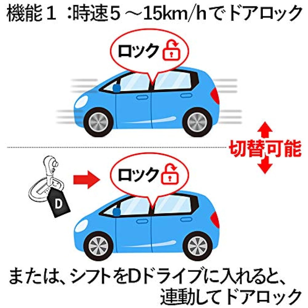 Compatible with vehicles registered after Daihatsu Thor Toyota Roomy September 2020 minor change Vehicle speed linked door lock kit