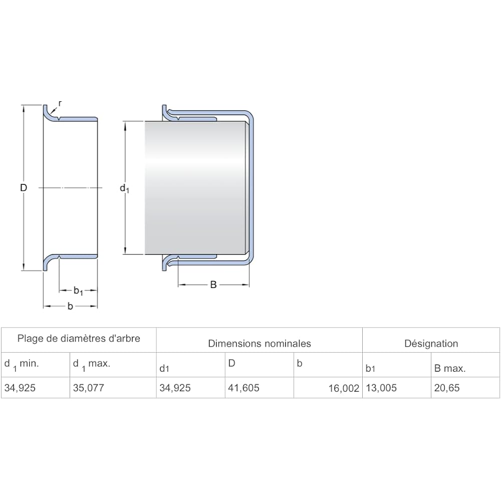 SKF Spey Deleves 99143