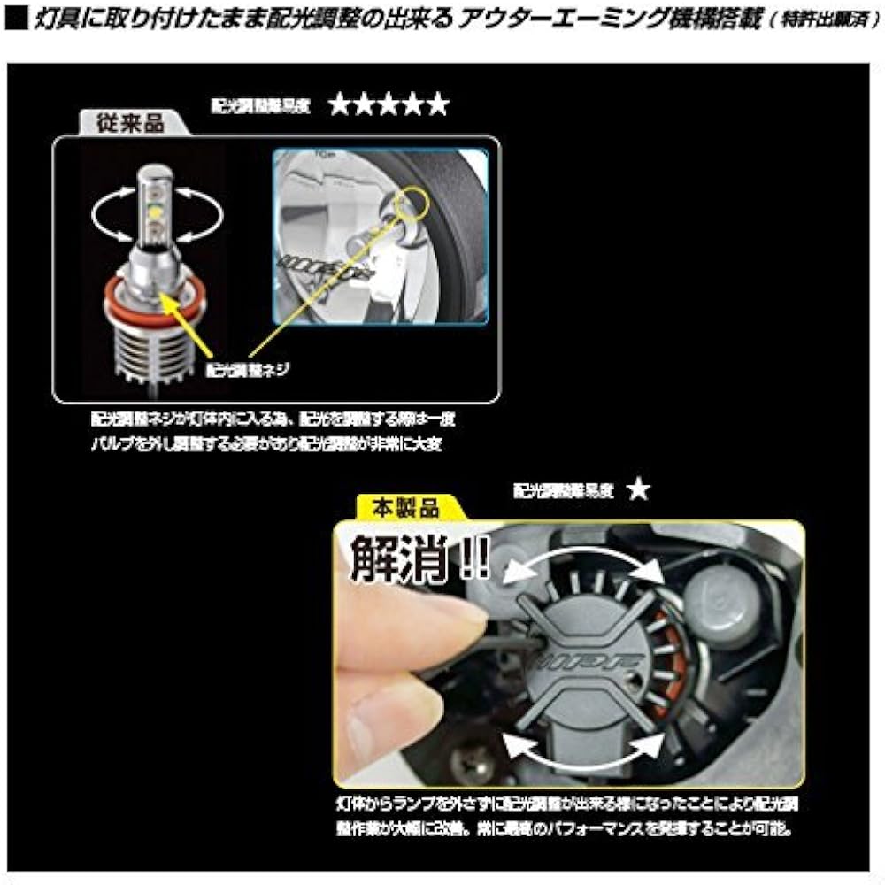 IPF Fog Lamp LED Car HB4 2700lm 6500K White 12V 2 Pieces Compatible with Vehicle Inspection Separate Driver Unit Fanless Specification Noise Countermeasured Overseas Limited Model V153FLB