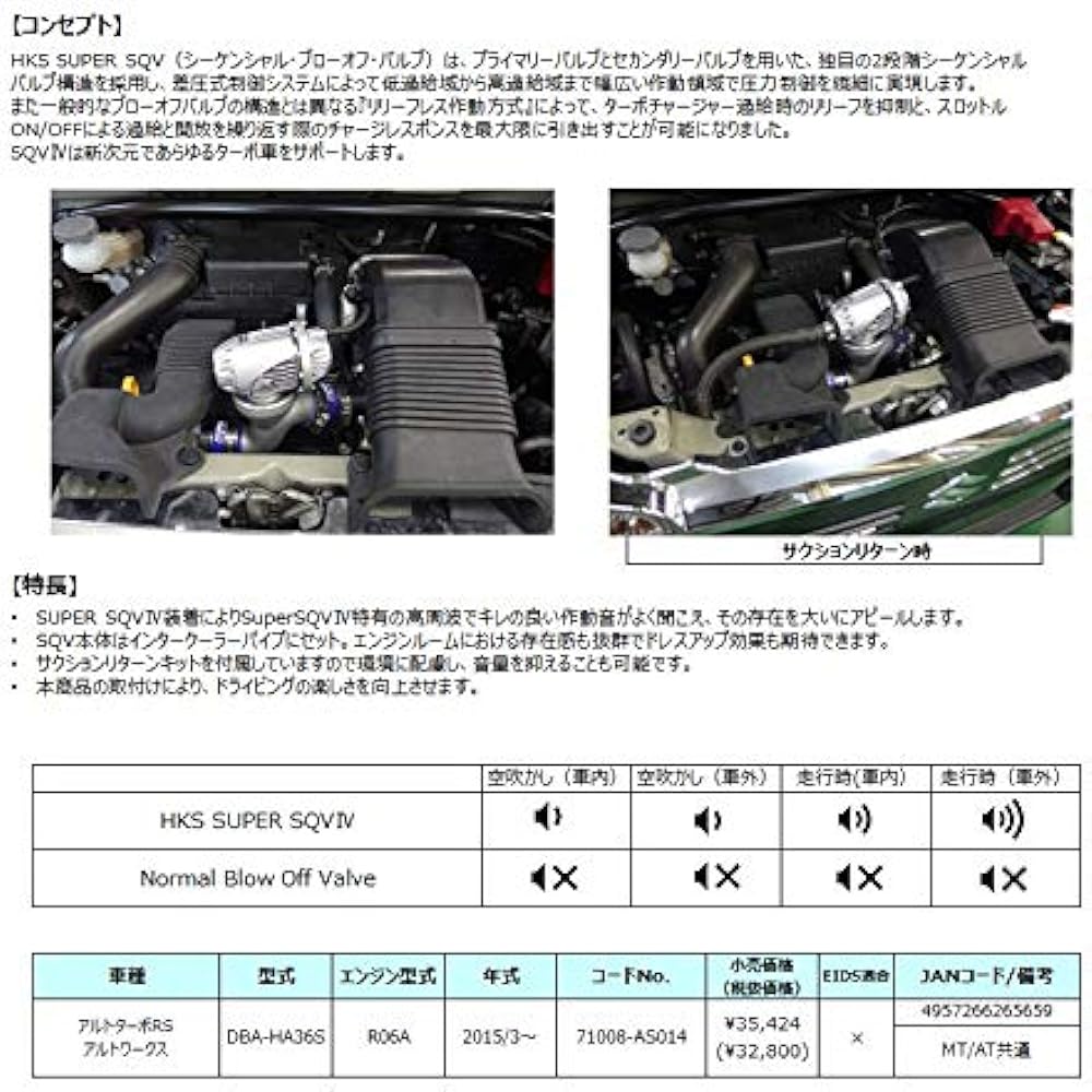 HKS SUPER SQVIV Alto Works DBA-HA36S 71008-AS014