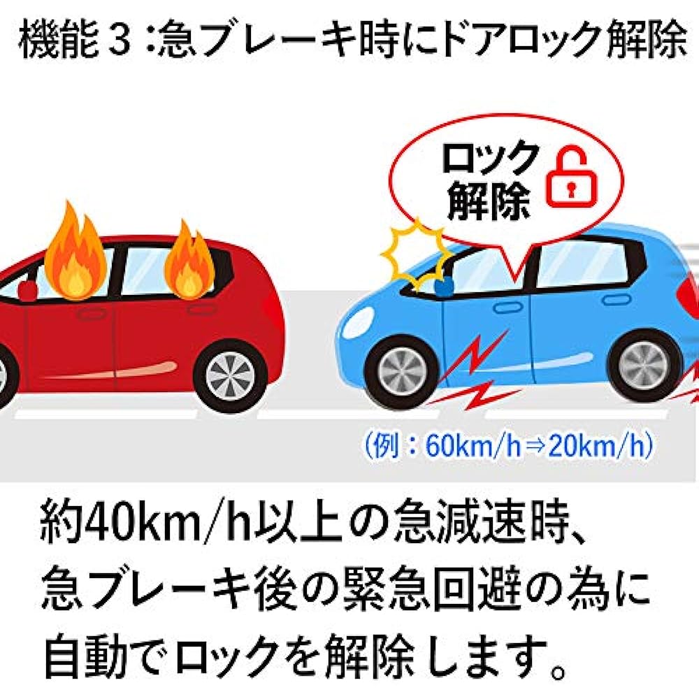 N-WGN N-WGN Custom JH3 JH4 Vehicle Speed Linked Door Lock & Hazard System (Vehicle Speed Linked Door Lock & Hazard System)