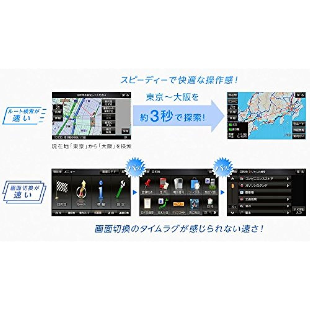 Panasonic Car Navigation Strada E Series 7 Type CN-E205D