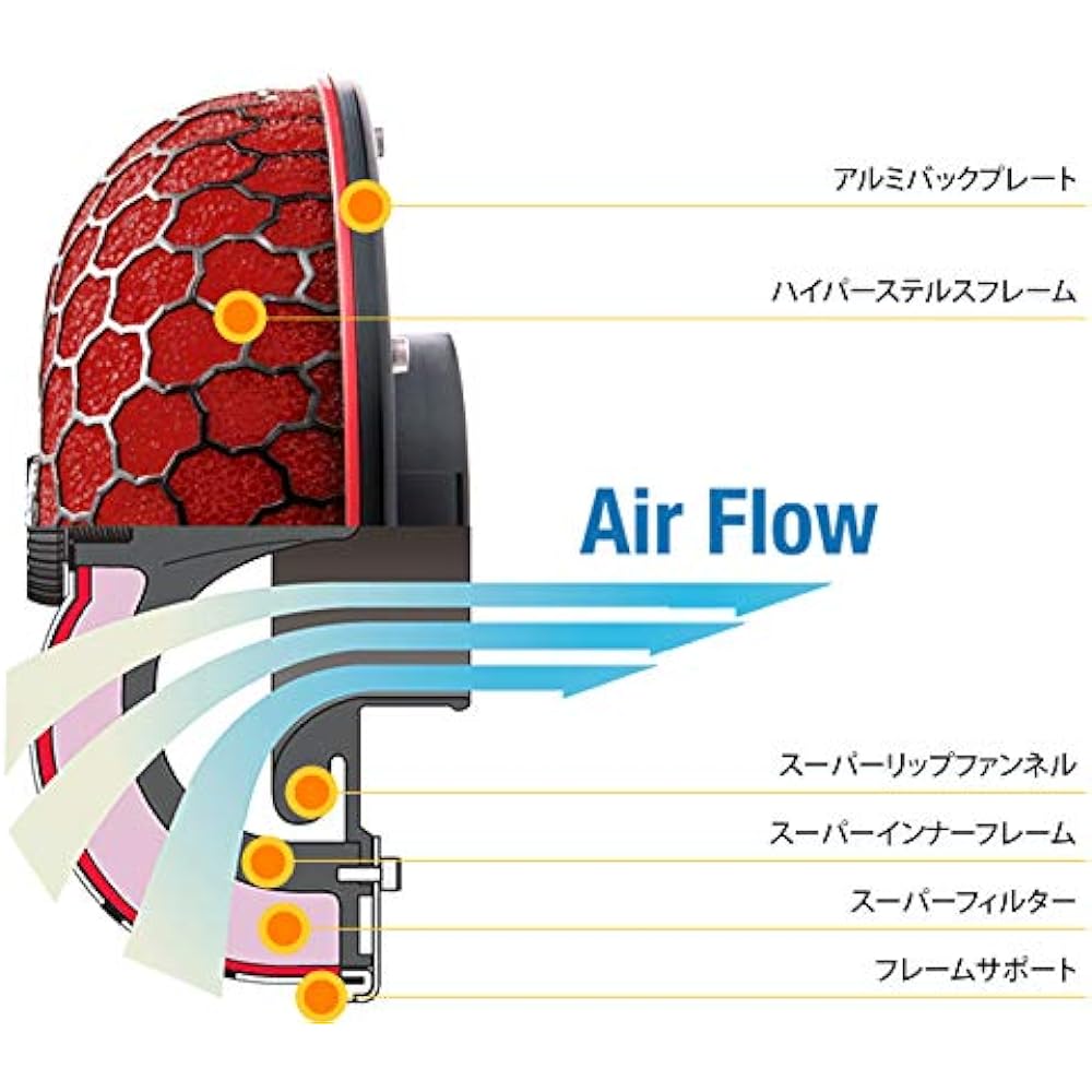 HKS Intake Super Power Flow Mini E- XN12A 12A 92/06-00/12 70019-LE101