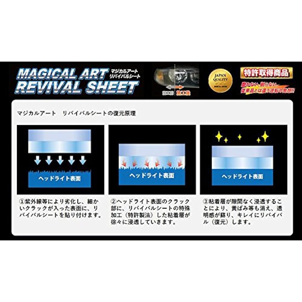 HASEPRO [Magical Art Revival Sheet for Headlights] (Pre-cut for each car model) Toyota Prius 20 Series MRSHD-T19