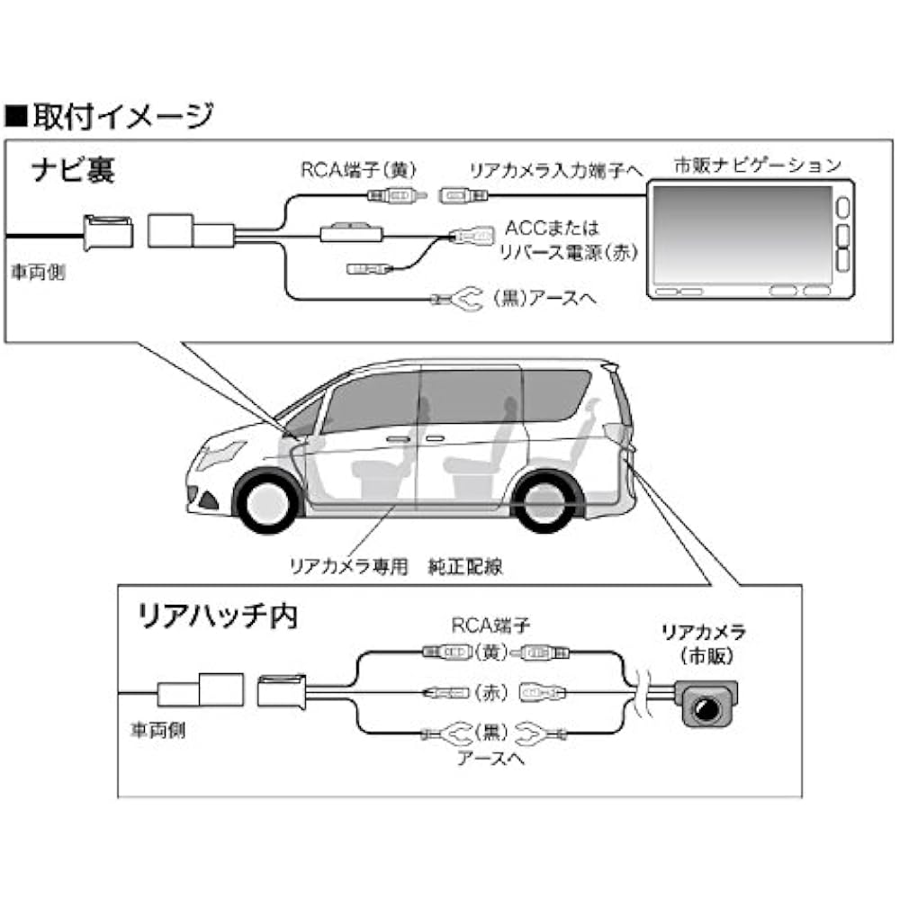 Navic [Navc] Video branch harness for Hiace (auto-dimming inner mirror with built-in back monitor) NRC-11T