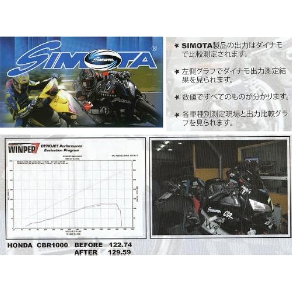 SIMOTA High Efficiency Air Filter High Flow CBR1000RR (04-07) OHA-1004 OHA-1004
