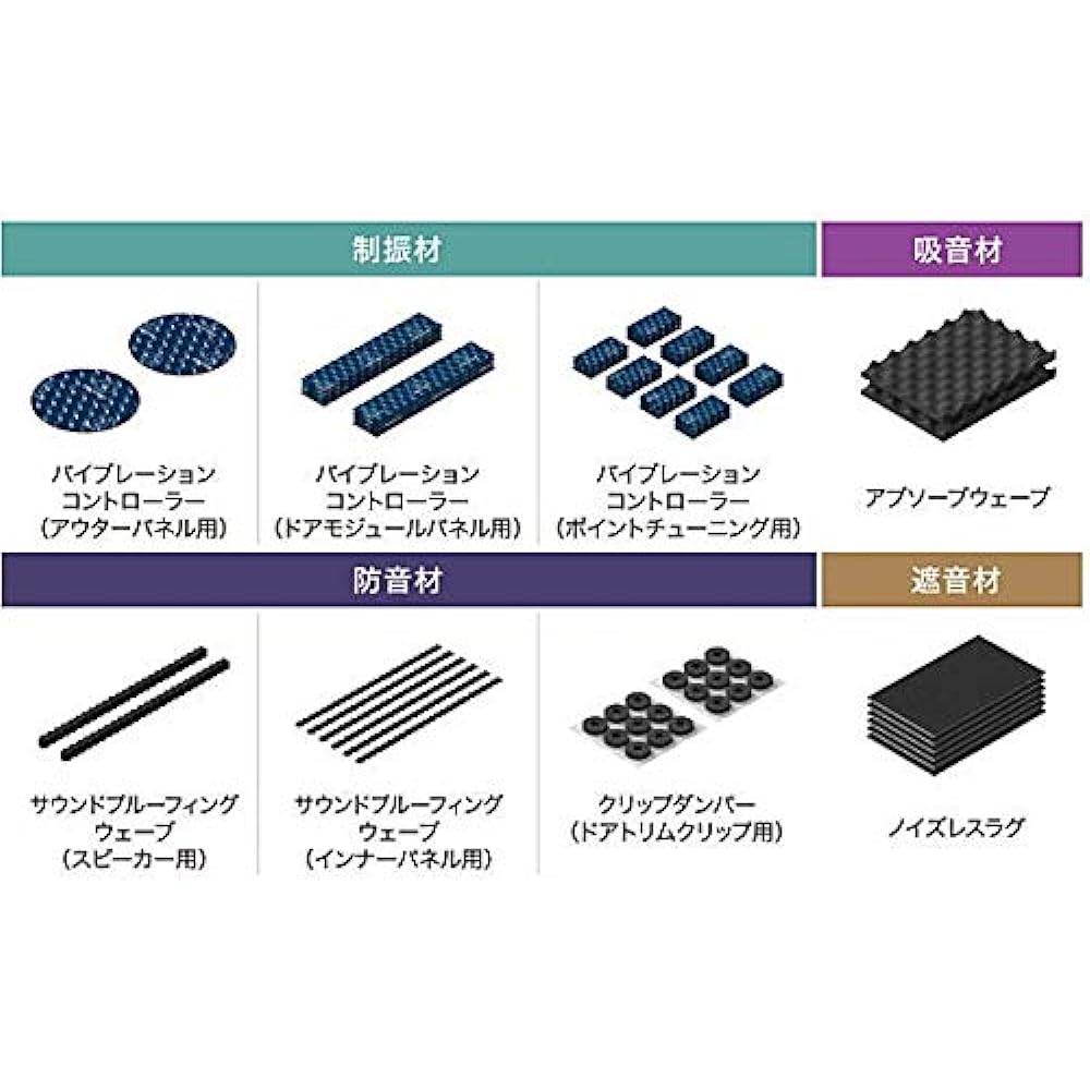 audio-technica Audio-Technica AT-AQ407 Door Tuning Kit AquieT