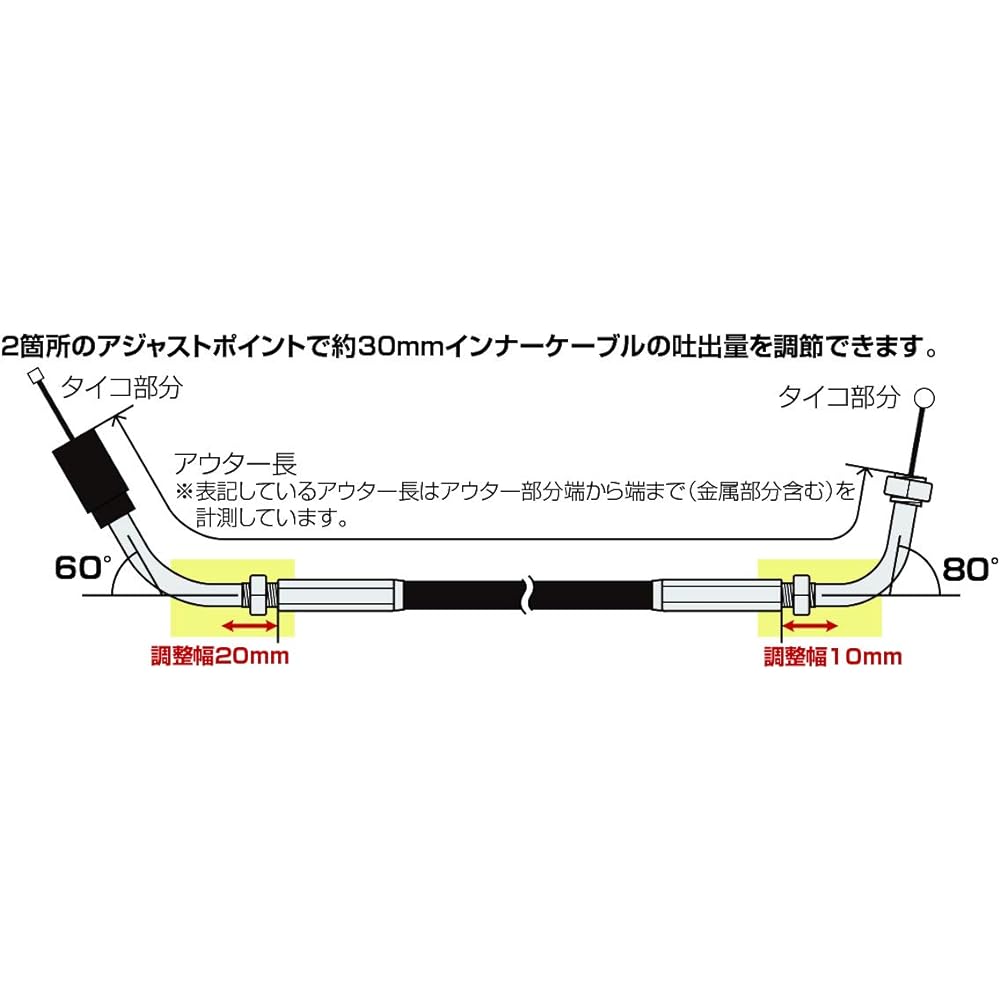 KITACO Multi Throttle Cable 1050mm Black PCφ20, PEφ22, PEφ24, Flatφ24, VMφ26, PWKφ28 905-0550050