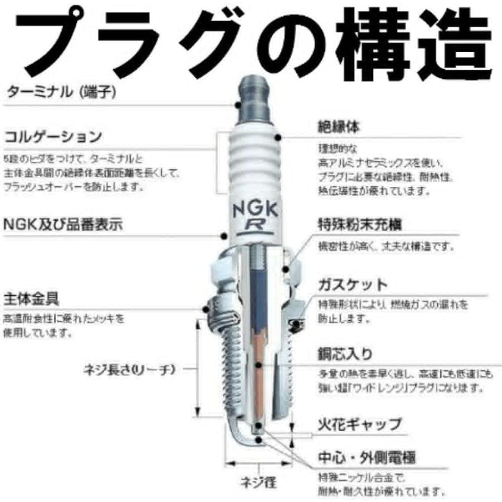 NGK ZFR6FIX-11P 3064 Punch Kashime X10 NT NT special pottery AX-2401