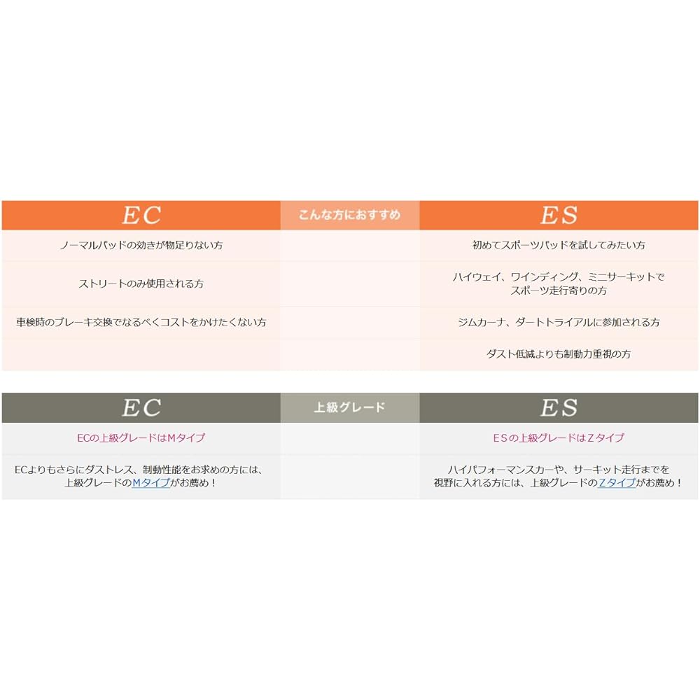 DIXCEL Brake Pad [ES type Extra Speed] ES-361055