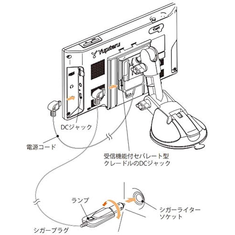 Jupiter separate type cradle with reception function for portable navigation OP-CR90