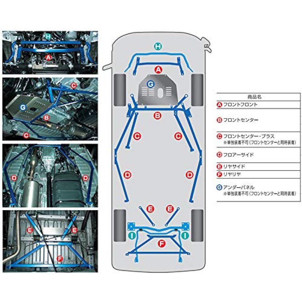 [CUSCO] GDH201V 200 Series Hiace_2WD_2.8L (H29/11~) (Floor x Sides) Kusco Power Brace [918 492 CS]