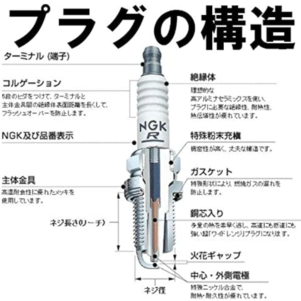 NGK ILFR6B 4718 Integrated X5 Nejike Nippon Special Ceramics 5X-2306